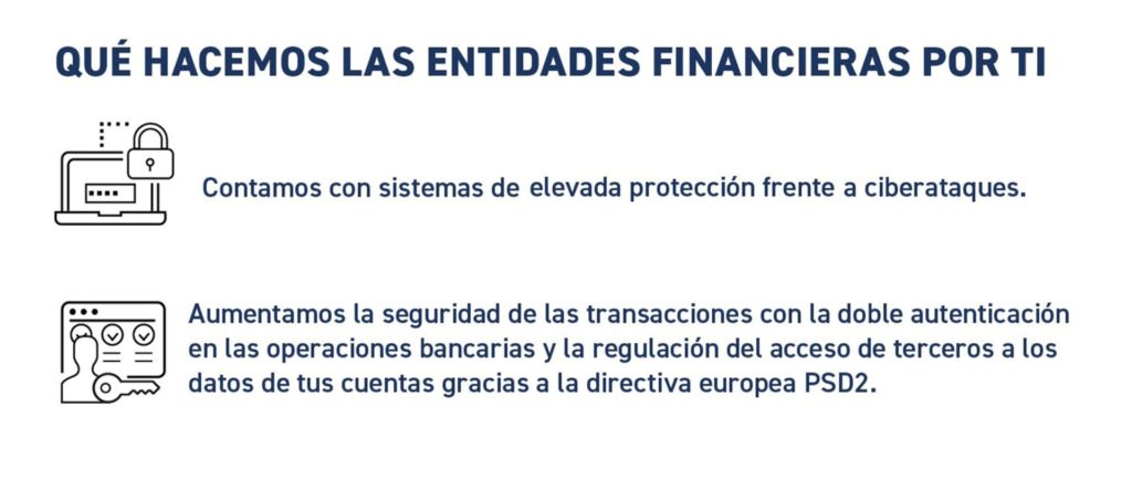 Consejos ciberfinanzas CECA: Qué hacen las entidades financieras por la ciberseguridad de los usuarios