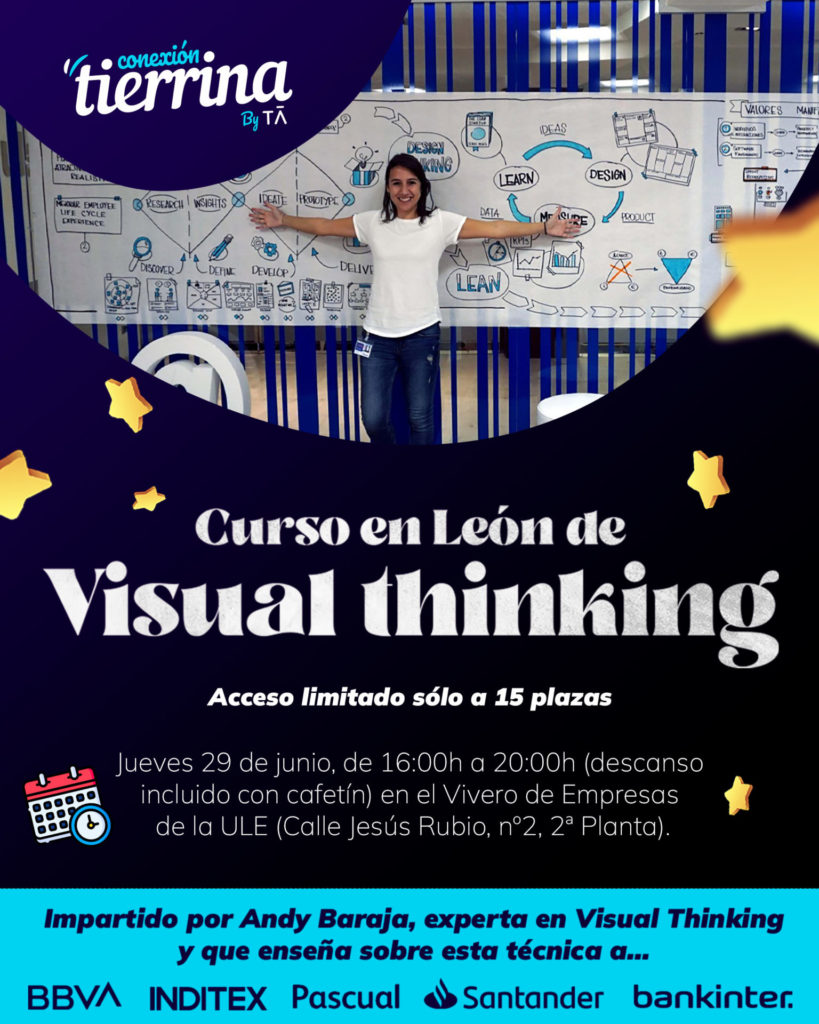 Curso Visual Thinking